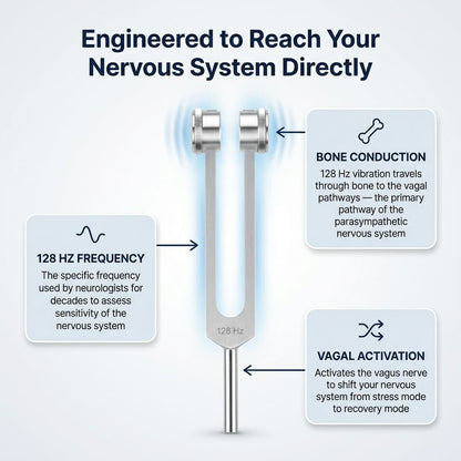 TONALIV 128 Hz Nervous System Reset Instrument